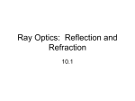Ray Optics: Reflection and Refraction