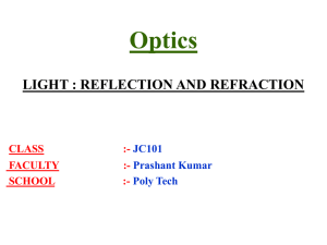 CHAPTER – 10 LIGHT : REFLECTION AND REFRACTION