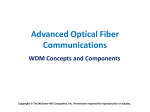 Optical Fiber Communications