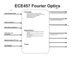 ECE457 Fourier Optics Concepts:  Linear Systems Theory
