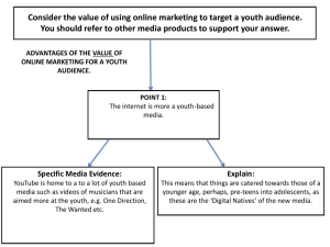 value of online marketing