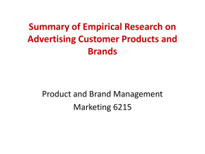 Summary of Empirical Research on Advertising Customer