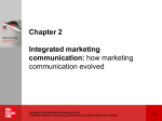 Chapter 1: Where Marketing Communication Began