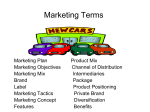 Marketing-Careers