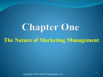 Nature of Marketing Management