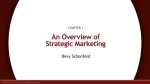 An Overview of Strategic Marketing Devy Schonfeld CHAPTER 1