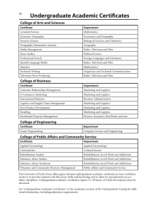 Undergraduate Academic Certificates College of Arts and Sciences