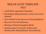 Holocaust Timeline