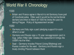 World War II Chronology