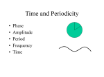 Time and Periodicity