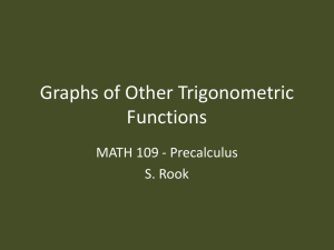 Angles, Degrees, and Special Triangles