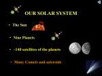 SOLAR SYSTEM - Heart of the Valley Astronomers