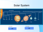 Solar System - ppt