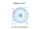 Where is it? On the Celestial Sphere