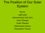 The Position of Our Solar System