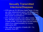 Sexually Transmitted Infections/Diseases