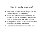 How to read a structure!