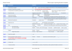 Breast tumour  Macroscopic reporting dictation template