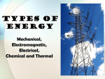 TYPES OF ENERGY