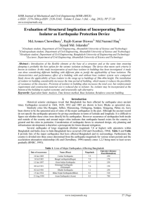 IOSR Journal of Mechanical and Civil Engineering (IOSR-JMCE) e-ISSN: 2278-1684,p-ISSN: 2320-334X,