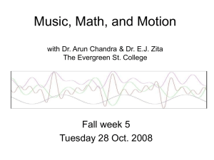 Classical: electron as particle