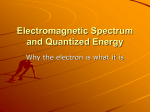 Electromagnetic Spectrum and Quantized Energy