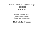 Laser Molecular Spectroscopy CHE466 Fall 2007