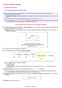 2. Semiconductor Physics 2.1 Basic Band Theory