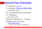 1 Second Year Chemistry