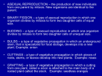 Methods of Asexual Reproduction