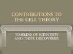 contributions to the cell theory