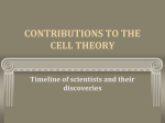 contributions to the cell theory