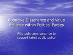 Cognitive Dissonance within Political Parties