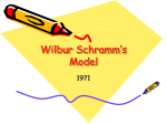 Wilbur Schramm`s Model