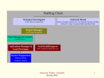 No Slide Title - Archivists` Toolkit