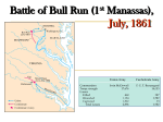 Battle of Bull Run (1 st Manassas)