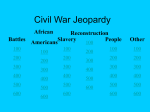 American Revolution Jeopardy