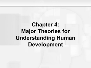 Chapter 4: Major Theories for Understanding Human Development