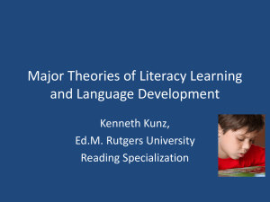 Major Theories of Literacy Learning and