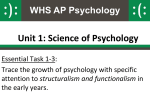 Growth of Psychology PowerPoint