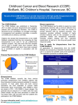 Childhood Cancer and Blood Research BioBank