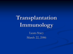 Transplantation Immunology