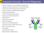 5b Acquired Immunity I