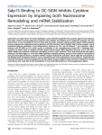 Salp15 Binding to DC-SIGN Inhibits Cytokine Expression by Impairing both Nucleosome