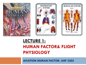 AVIATION HUMAN FACTOR: AHF 2203