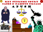 Key Supreme Court Cases