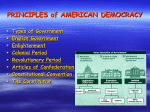 Roots of American Democracy