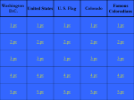 Math Jeopardy