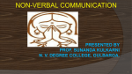 types of non-verbal communication