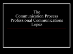 The Communication Process PowerPoint